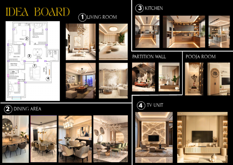 Idea Board PDF | PDF