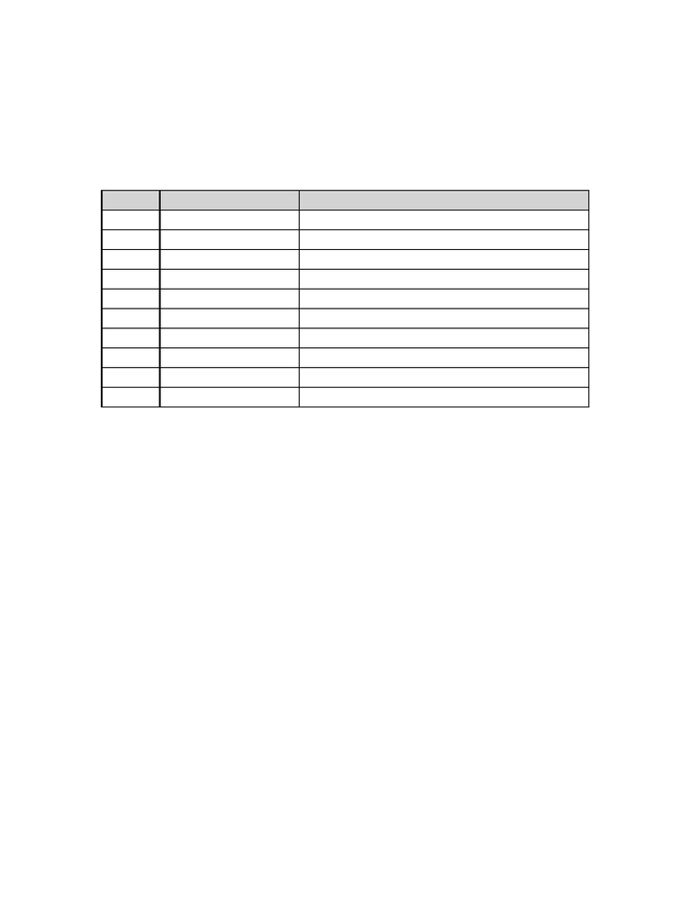 Human Organs Diagram and Table | PDF