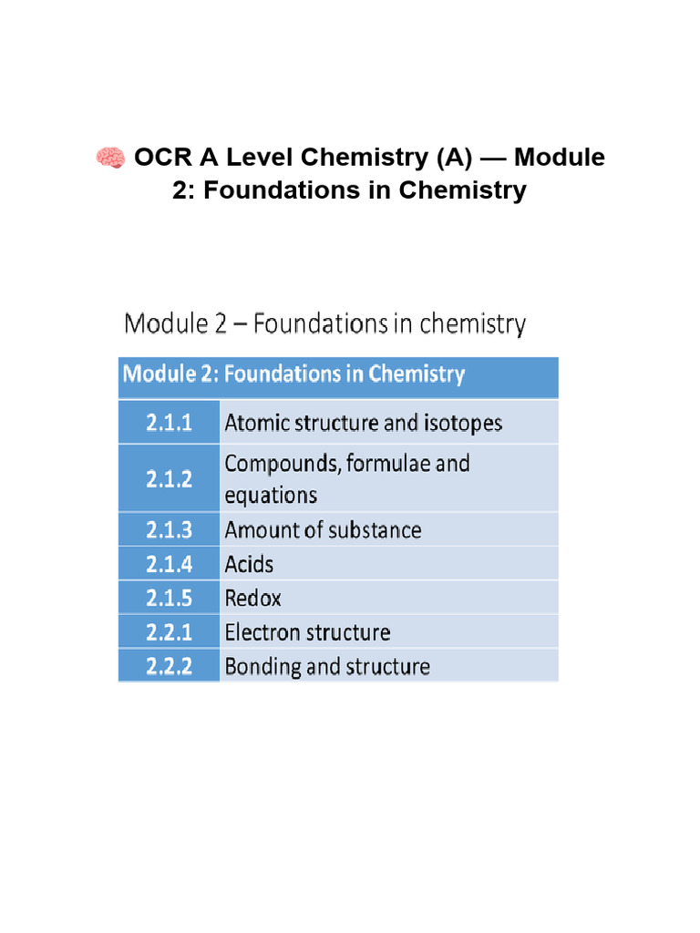 Chem Module 2 Checklist | PDF | Chemical Bond | Redox