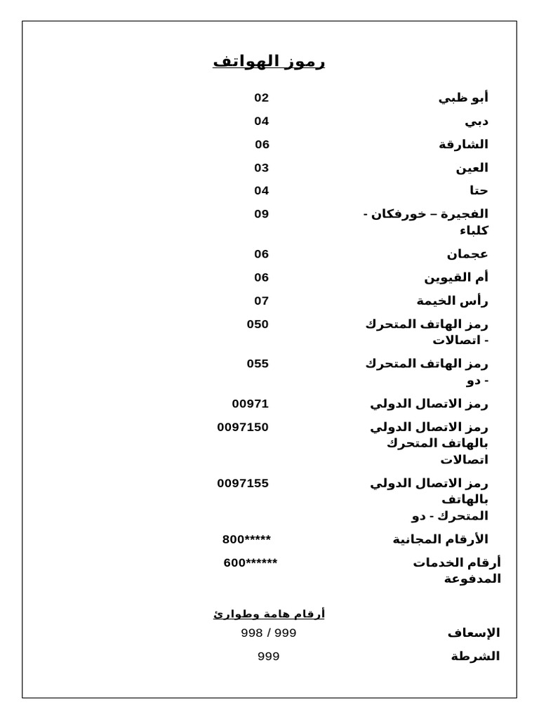 Arabic Data | PDF