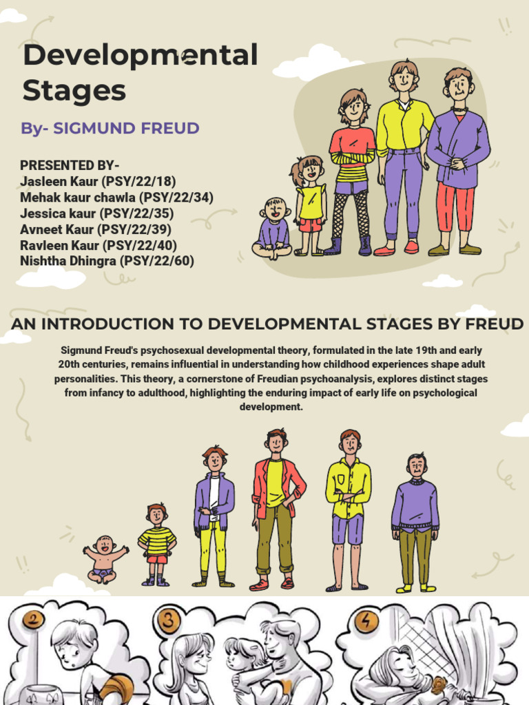 Developmental Stages DOPT | PDF | Oedipus Complex | Sigmund Freud