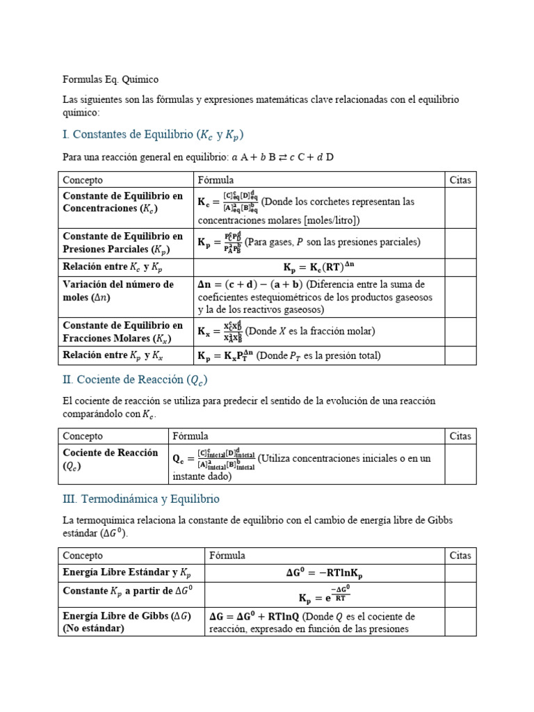Formulas Eq Qu | PDF | Equilibrio químico | Solubilidad