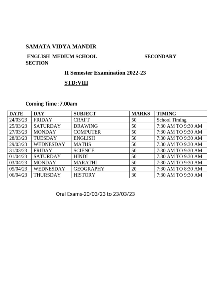 2 ND Sem | PDF
