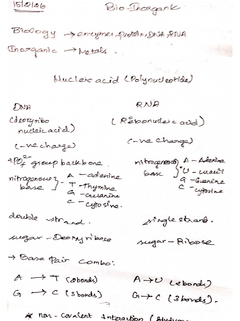 Bioinorg | PDF