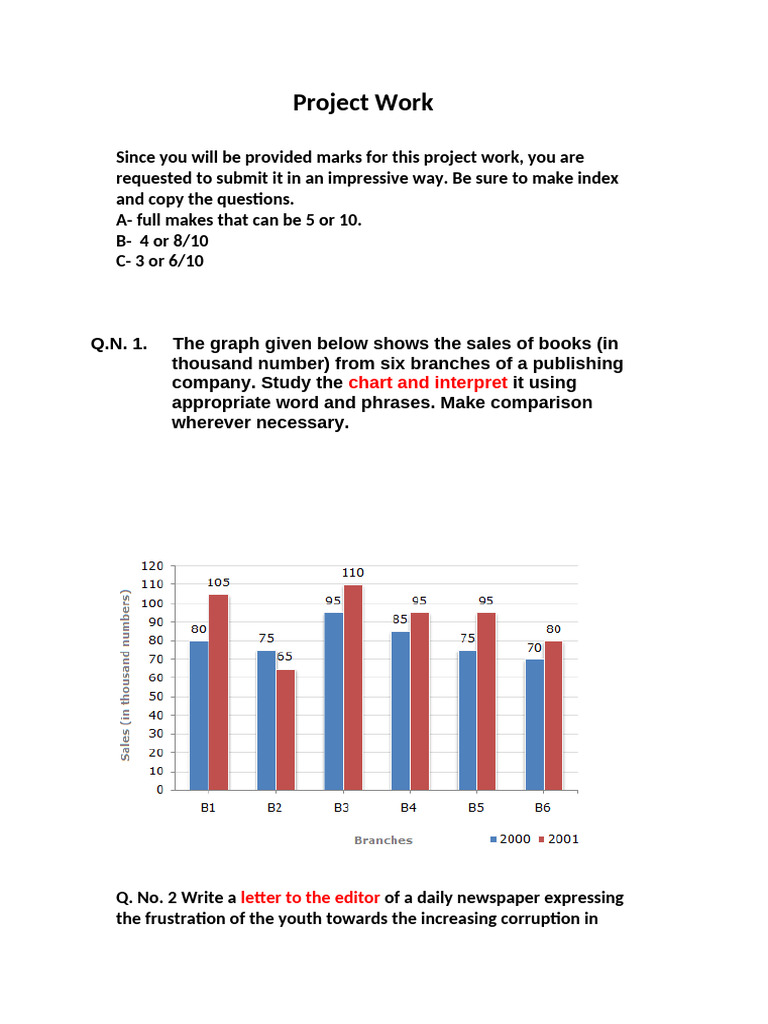 Project Work For Grade 12. | PDF