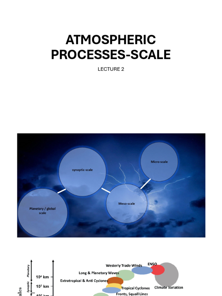 Lecture 2 - Atmospheric Processes-Scale | PDF