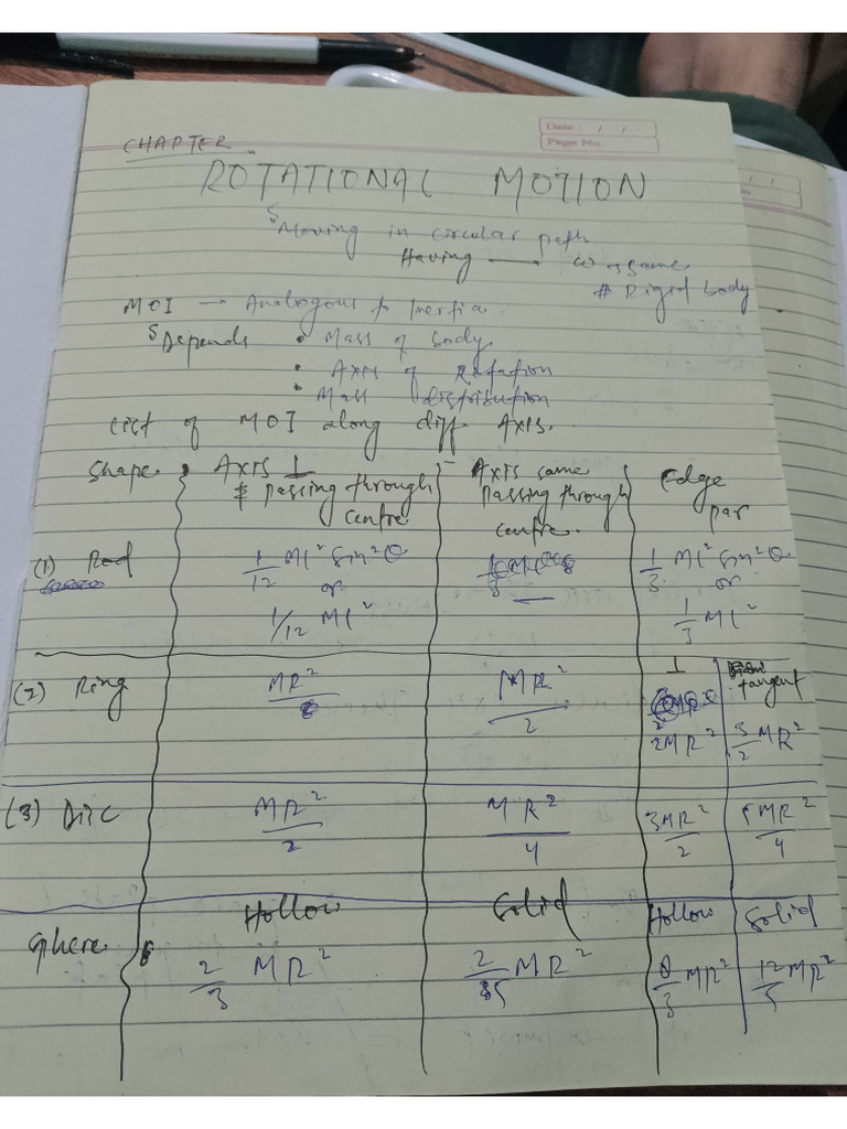 Rotational Motion Crisp Notes | PDF