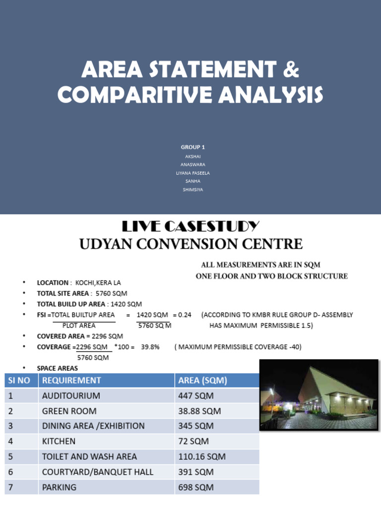 Group 1 (Area Statement & Comparitive Study) | PDF