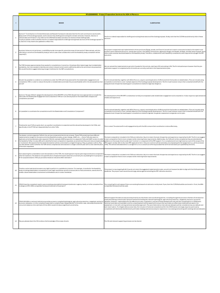 Annex 6 - Clarifications To Bidders RFx202600003 | PDF