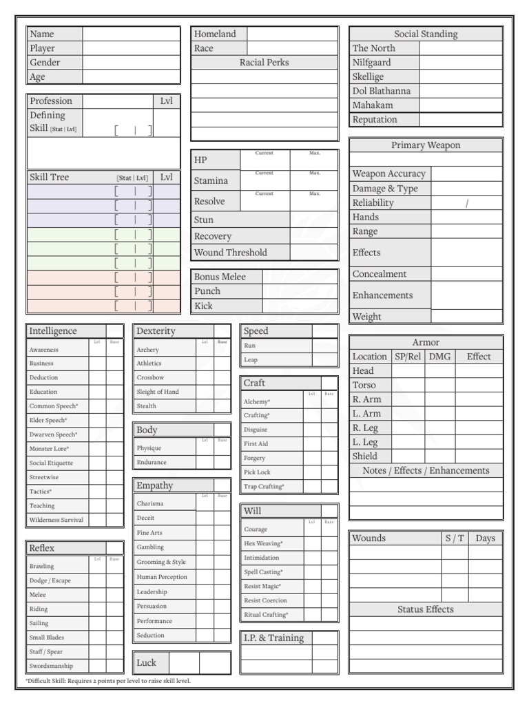 All Sheets - Witcher Character Sheets - Color | PDF