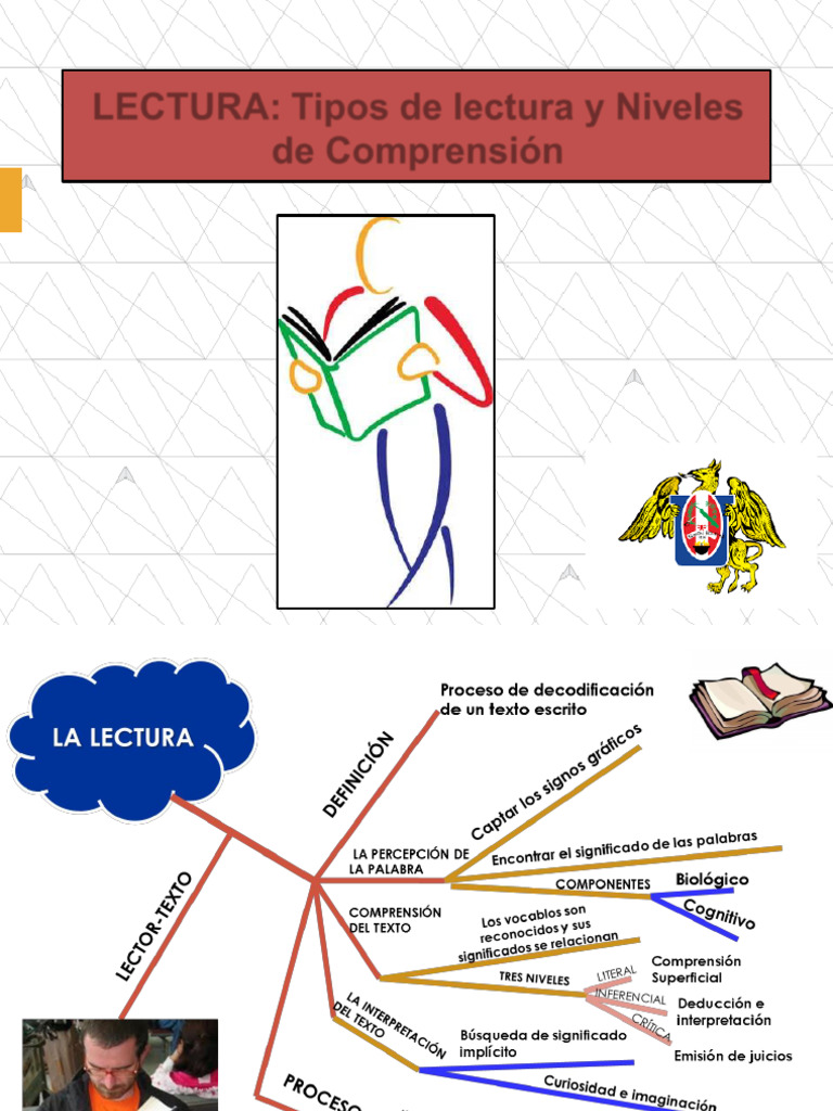 Niveles de Lectura - Tema Sobre La Lectura | PDF | Comprensión ...