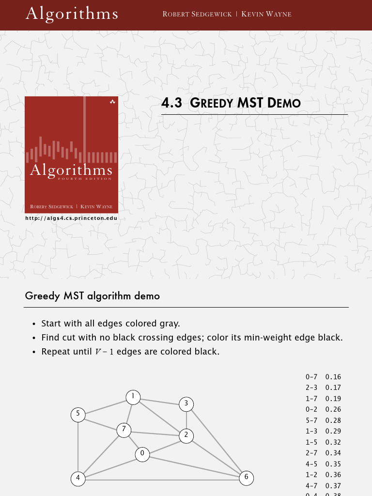 43 Demo Greedy | PDF | Algorithms | Applied Mathematics