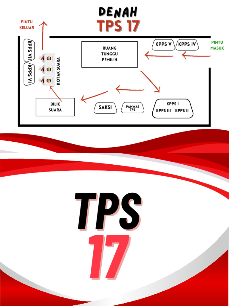 KPPS Iv | PDF