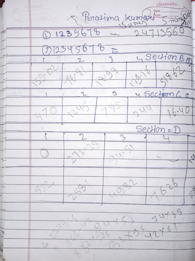 Pratima Kumari Rai | PDF