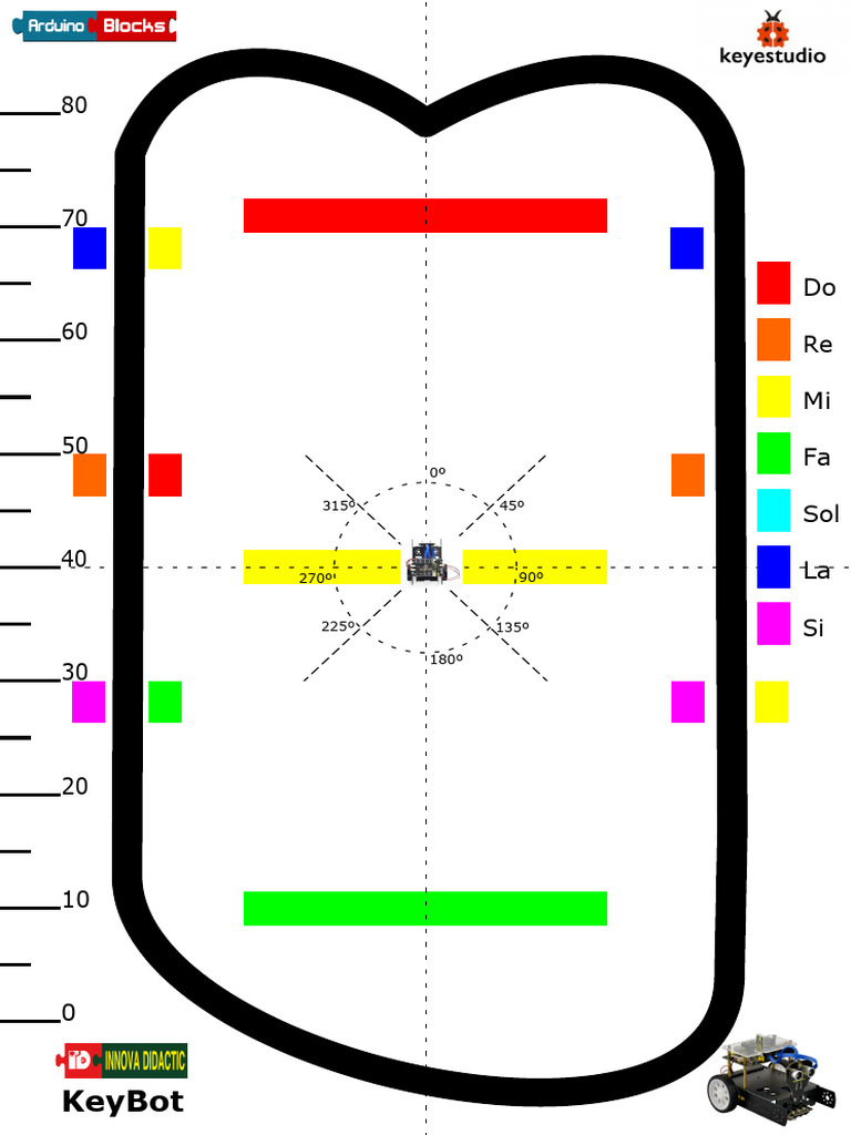 005 ITEM 2. Circuito KeyBot | PDF