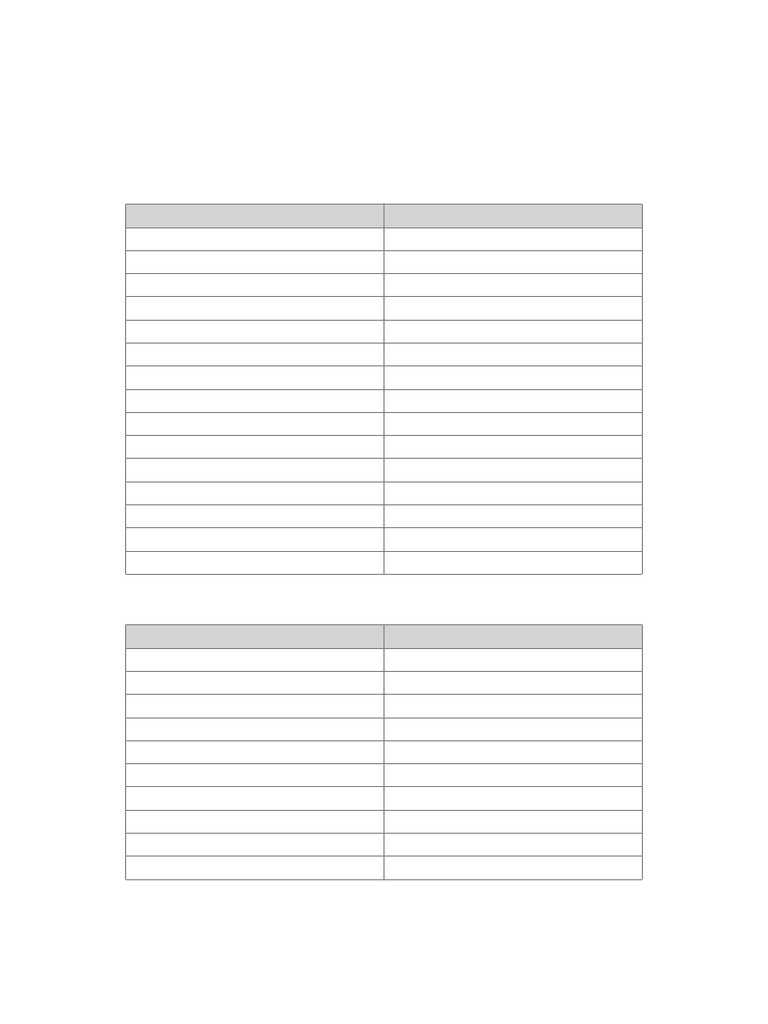 Common English Verbs List | PDF