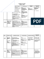 Scheme of Work Form 3 Edited Dmd May 2012