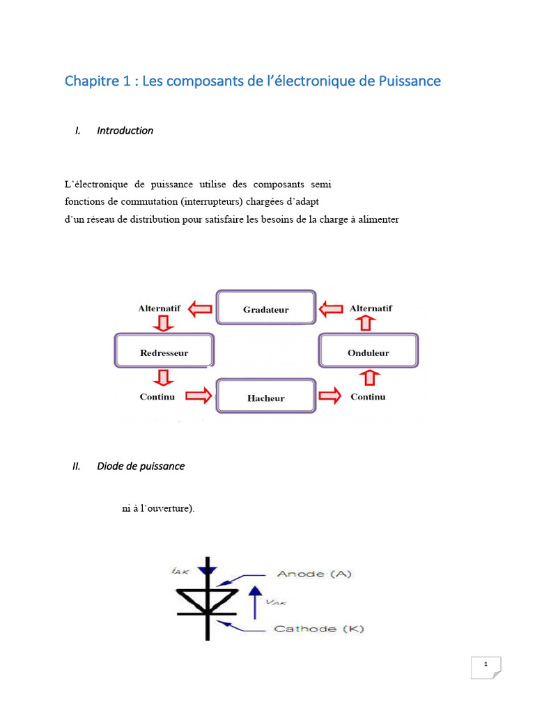 Chap 1-EP | PDF | Électronique de puissance | Électronique