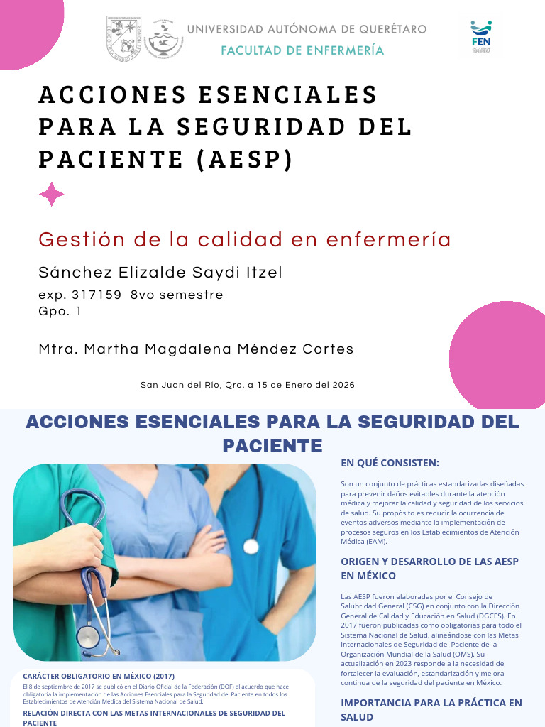 Mapa Acciones Esenciales para La Seguridad Del Paciente (Aesp) | PDF ...