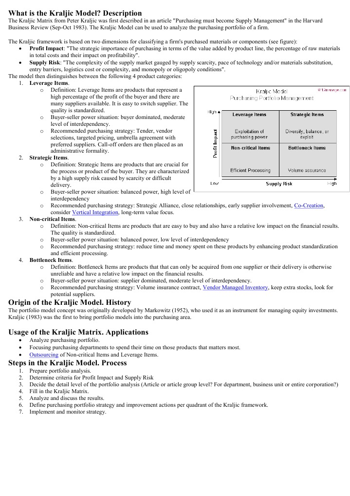 What Is The Kraljic Model | PDF | Strategic Management | Supply Chain