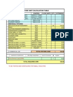 Fixture Unit Calc