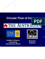Circular Flow of Income: Leaders in Finance, Accounting and Business Advice Business Systems