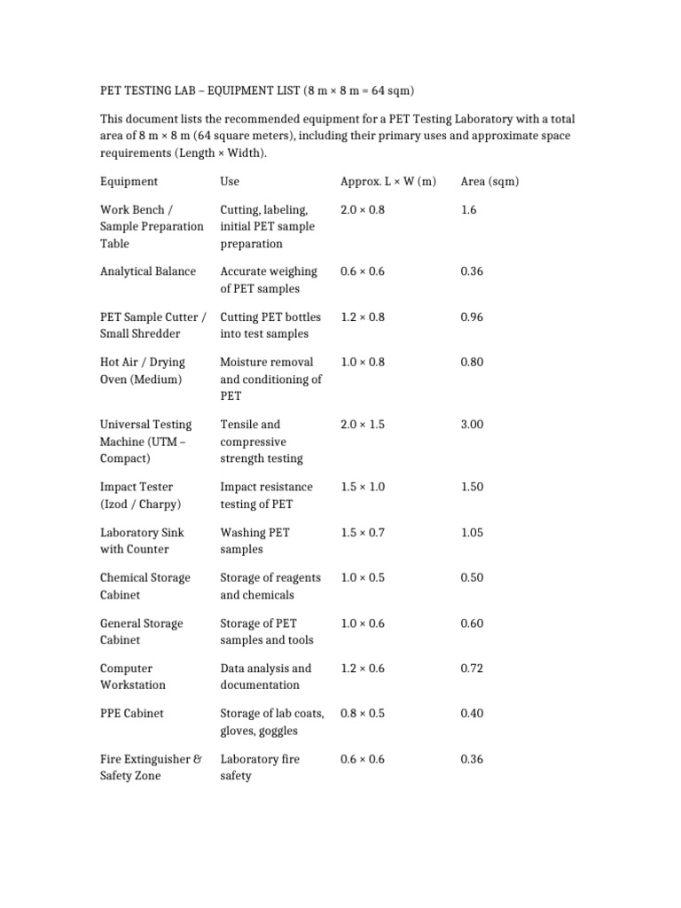 PET Testing Lab Equipment 8x8m | PDF