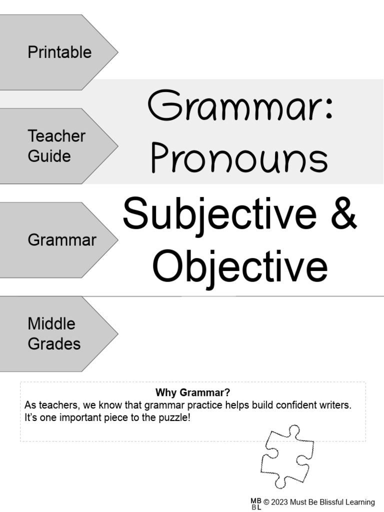 Printable Teacher - Grammar_ Subjective and Objective Pronouns | PDF