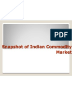 Snapshot of Indian Commodity Market