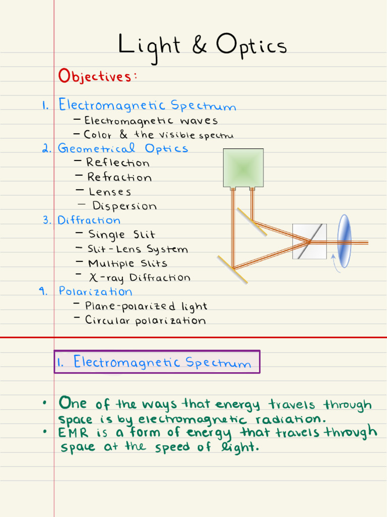 Chapter 8 - Light and Optics | PDF | Electromagnetic Radiation ...
