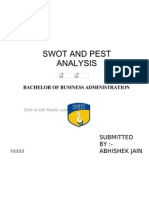Abhishek Swot and Pest