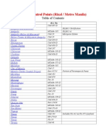 Rizal and NCR Survey Control Points