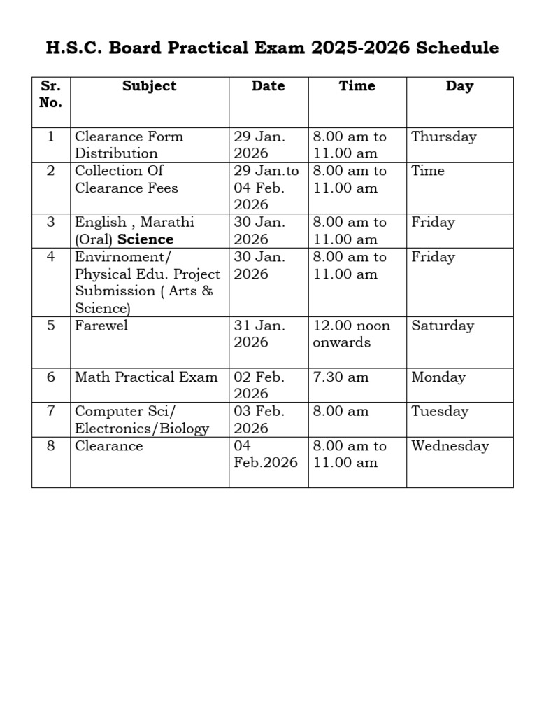Science Pract - Exam SCHEDULE 2026 | PDF