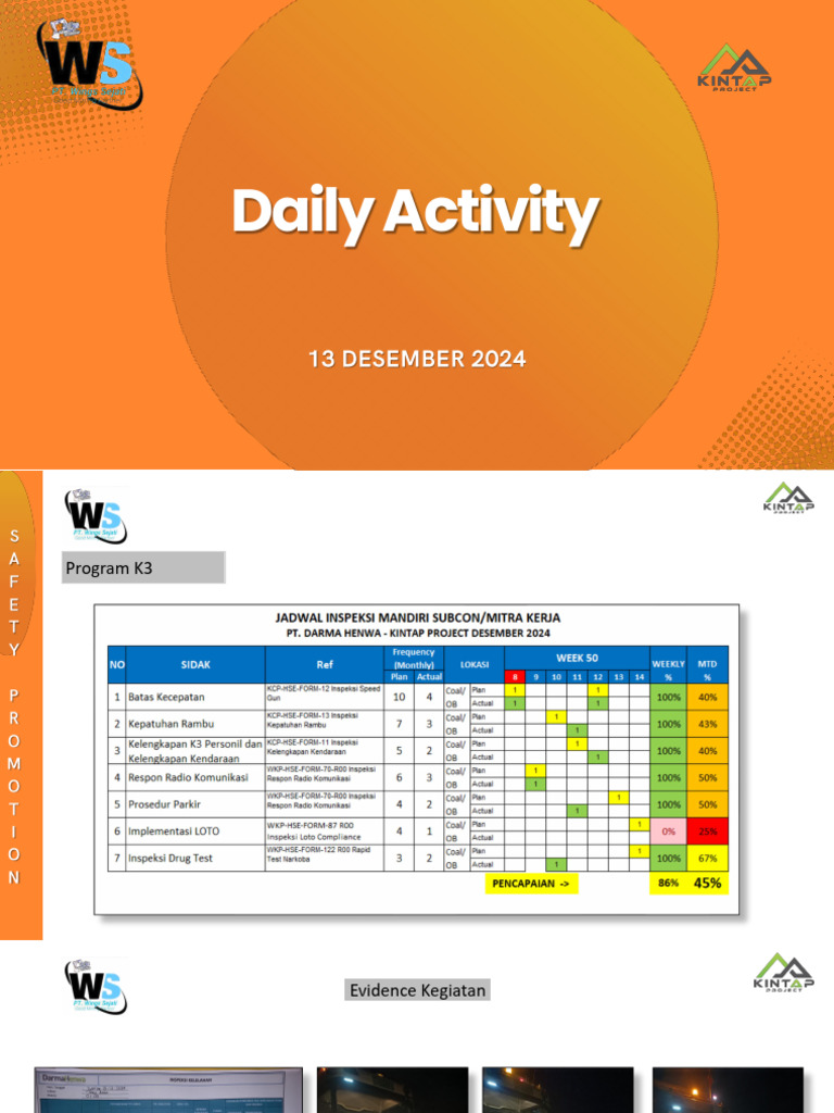 Materi Daily Report Subcont - Wings Sejati 13 | PDF