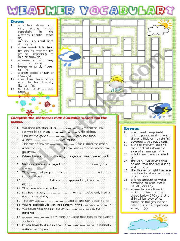 Weather Vocabulary | PDF