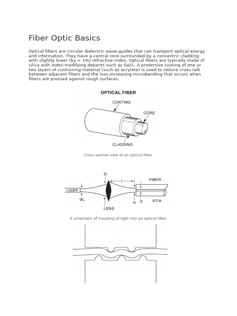 Intensity Vs Position-Gaussian | PDF | Optical Fiber | Optics