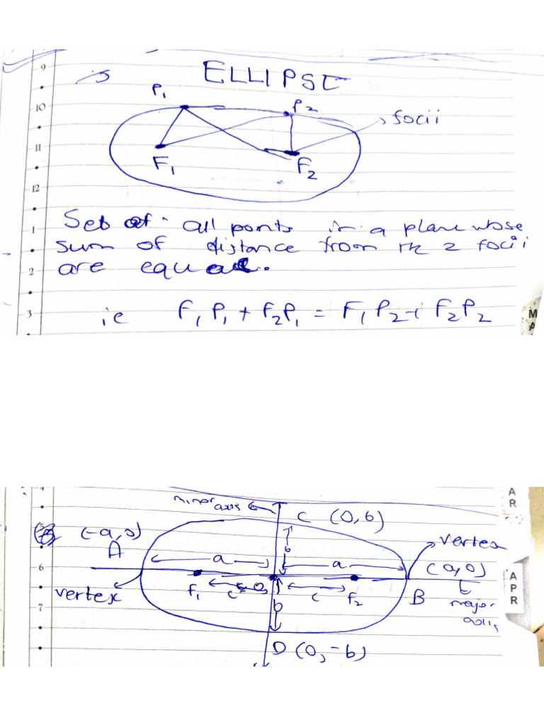 Ellipse | PDF