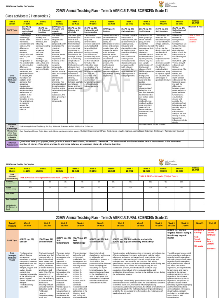 Final Agricultural Sciences GR 11 RATP 2026 and 2027 As at 10 November ...