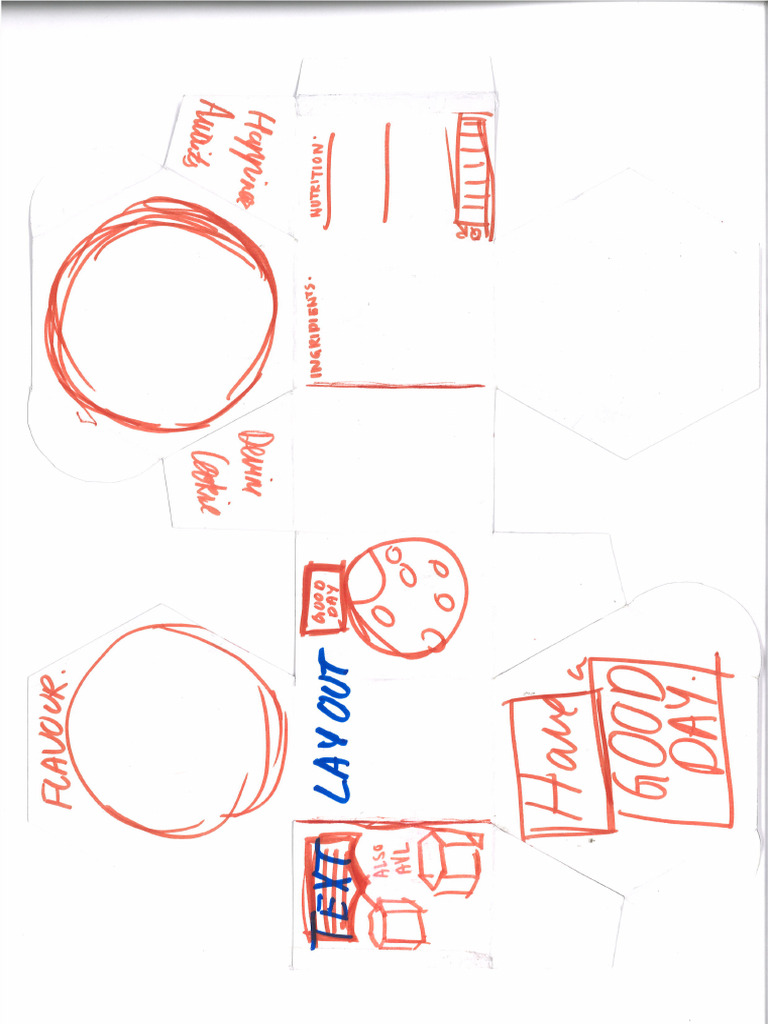 GD Text & Image Layout | PDF