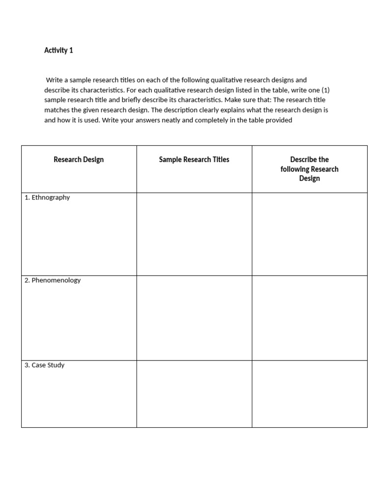 q4 Activity 1 Research | PDF
