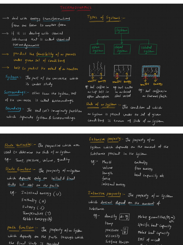 Thermodynamics Notes | PDF