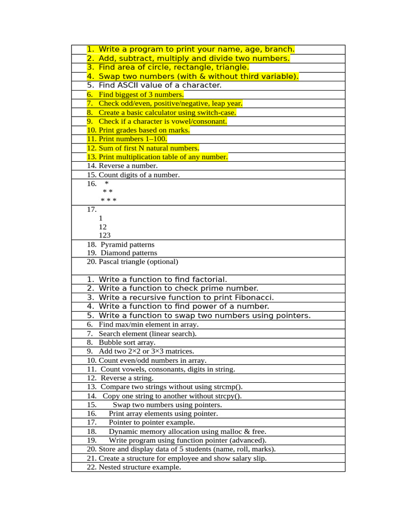 C Practice | PDF