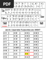 Alt Codes List Alt Key Codes For Symbols | PDF