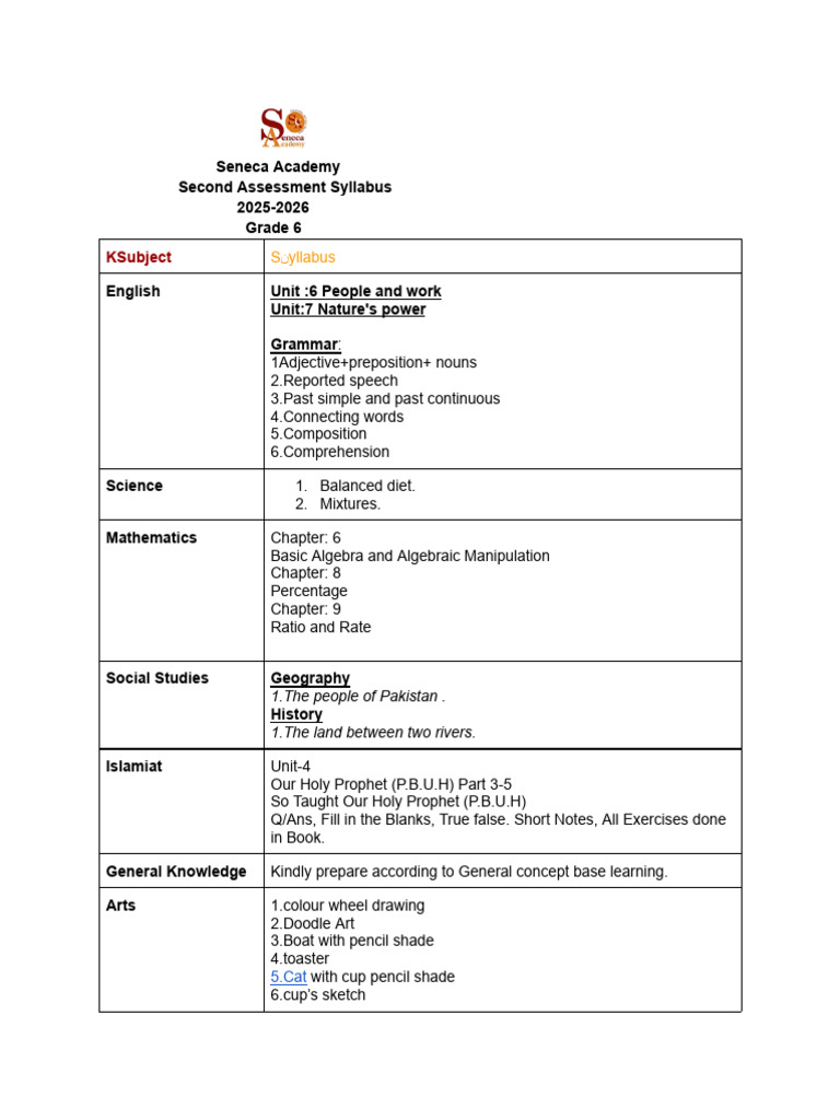 Second Assessment Syllabus Grade 6 | PDF