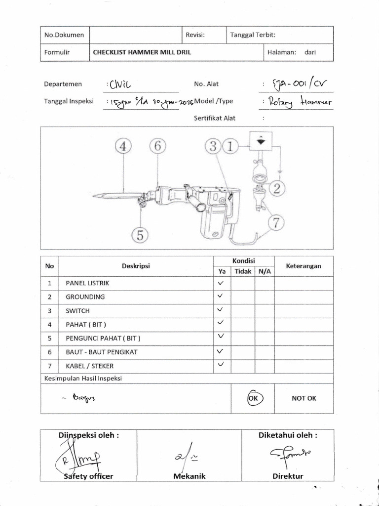 Checklist Hammer Mill Dril - 20260216 - 0001 | PDF