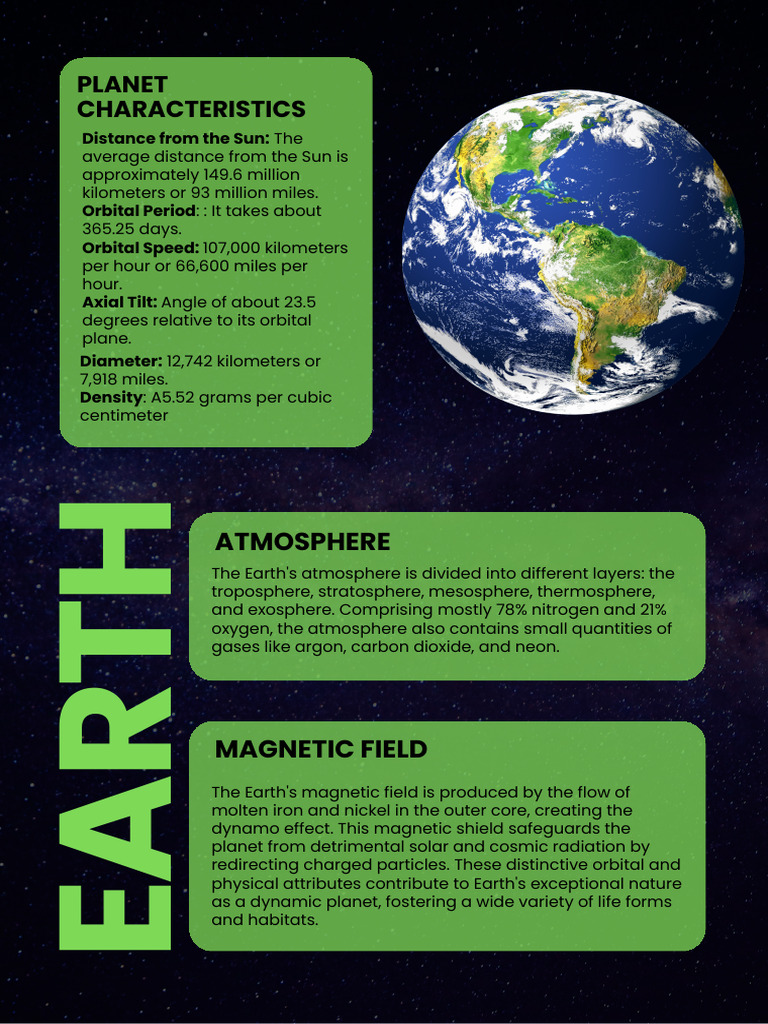 Earth Poster in Green Black Simple Style | PDF