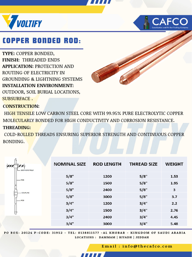 Cu Bonded Rod | PDF
