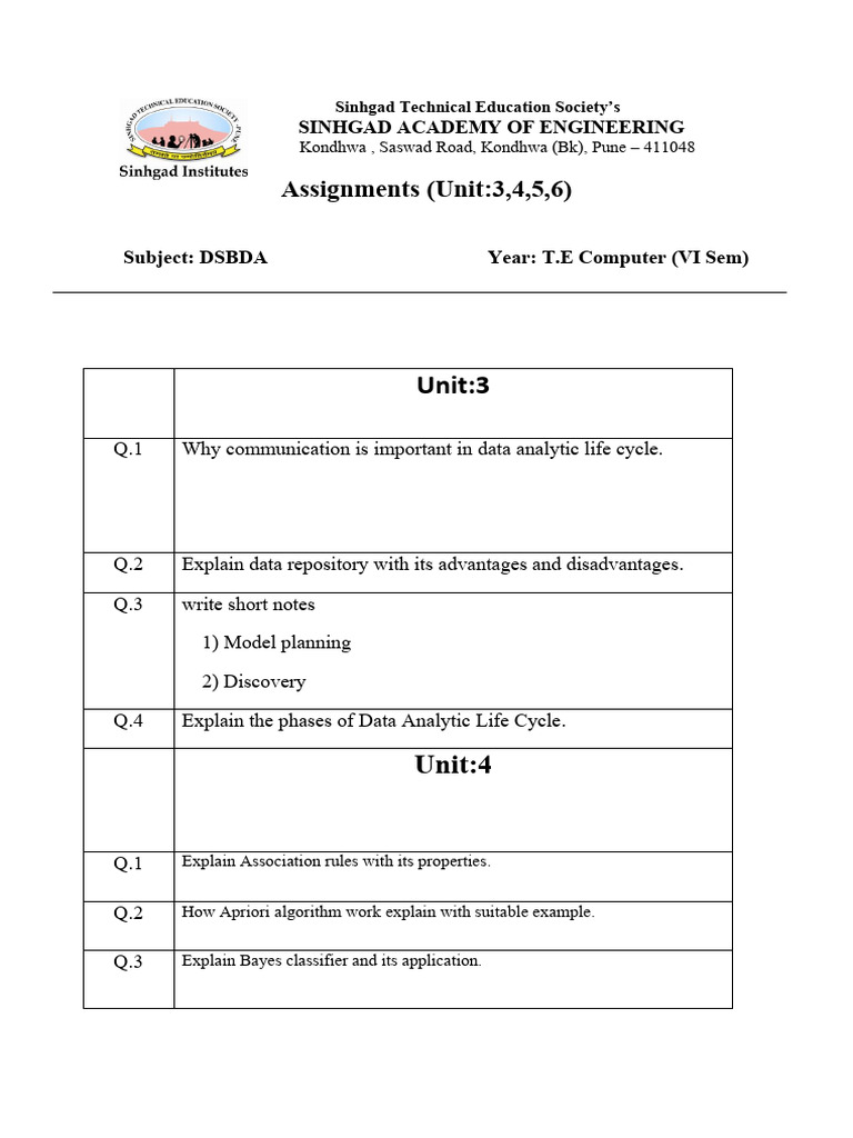 Te Dsbda Unit 3 6 Assignments | PDF