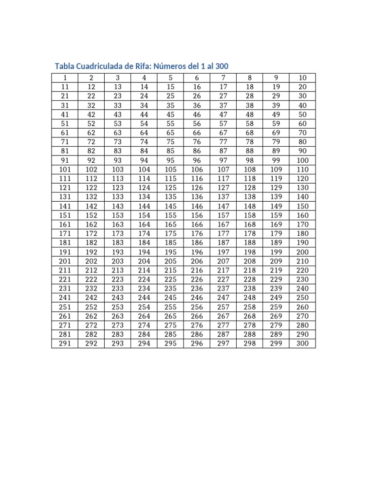 Tabla Rifa Cuadriculada 1 Al 300 | PDF