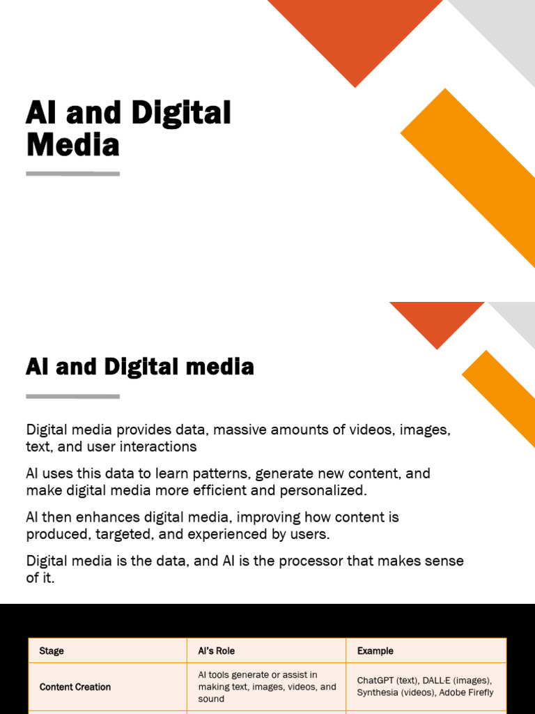 AI Tools and Digital Media - AI and Digital Media | PDF | Artificial ...
